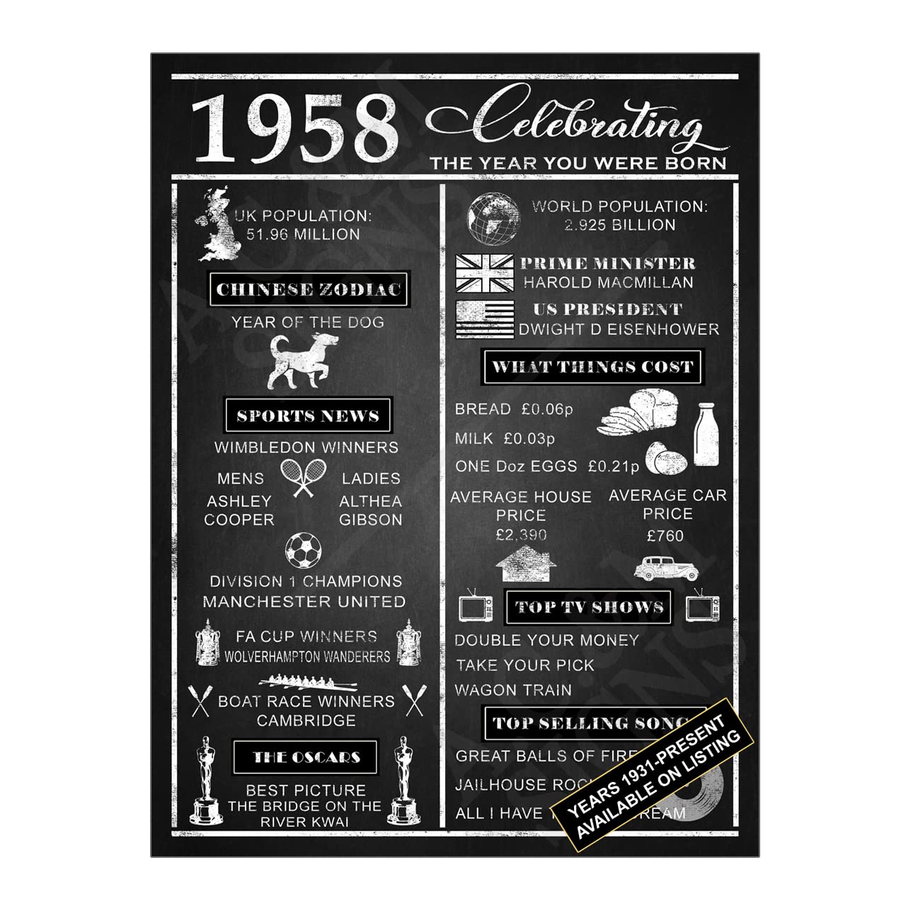 Metal Tin Sign Plaque Year You Were Born, 10x8 inches, Year 1958 — image 1