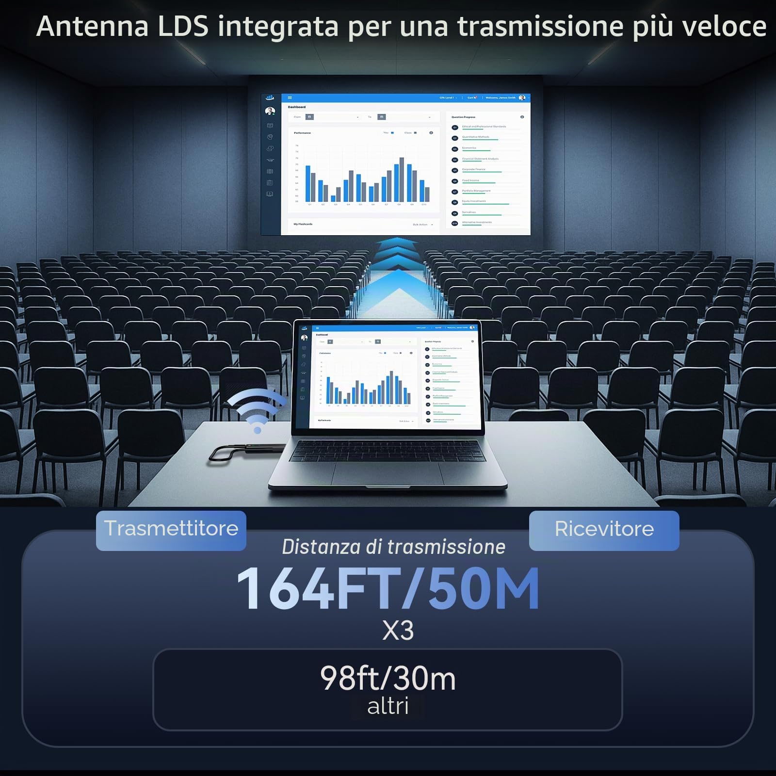 PWAYTEK Trasmettitore e Ricevitore HDMI Wireless PWAYTEK 4K, 50m, doppia banda 2.4G/5G, compatibile con PC, notebook, TV HD e proiettore, Plug & Play, senza app necessaria (nero 4K)