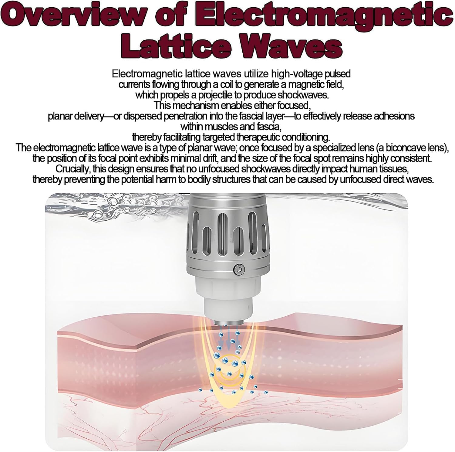 Dispositivo Per Terapia A Onde Durto, Massaggiatore Professionale A Onde Durto, Rigenerazione Tissutale Ad Alta Efficienza, Rilassamento Muscolare, Apparecchiatura Fisioterapica Multifunzionale.