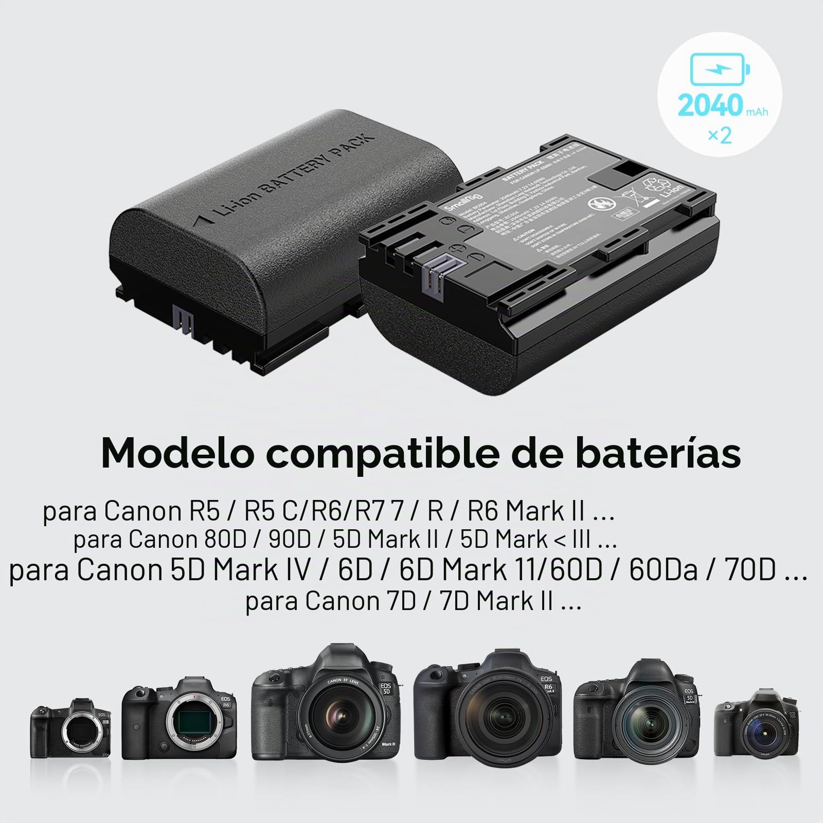 SMALLRIG 2Pack 2040mAh Compatible con LP-E6NH Batería y Cargador, Cargador Dual con Puerto USB-C,Compatible para Canon R5 C,R, R6 MII,5D IV/III/II, 5DS, 6D, 6D II,7D,7D II, 60D, 70D, 80D, 90D - 3821