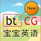 Baby Learn English Words Everyday_23