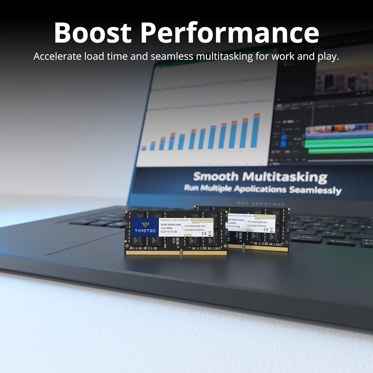Timetec 32GB KIT (2x16GB) DDR4 2400MHz (PC4-2400T) PC4-19200 SODIMM Laptop RAM – 260-Pin 1.2V CL17 Non-ECC Unbuffered Memory Module for Laptop, Notebook, Mini PC, All-in-One
