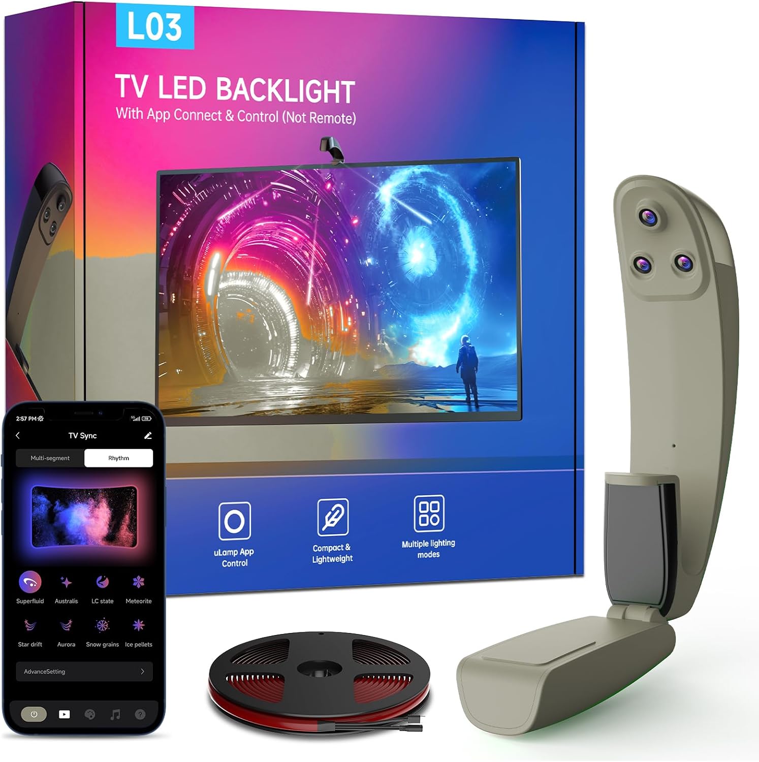 tv led Light with 32-50 Inch,