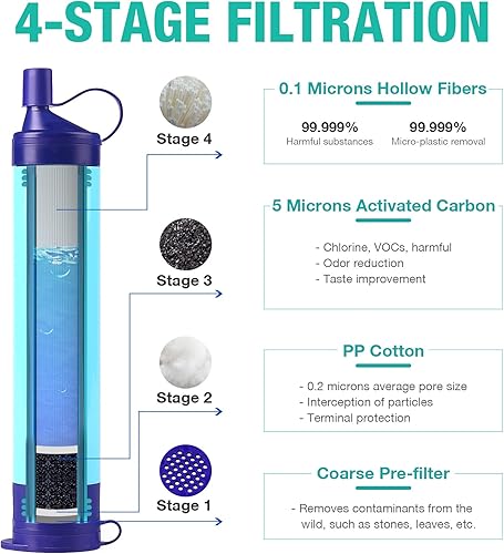 Miniatura 2 de SimPure Filtro de agua por gravedad, purificador de agua portátil alimentado por gravedad con bolsa de 3 L, correa de árbol, equipo de supervivencia
