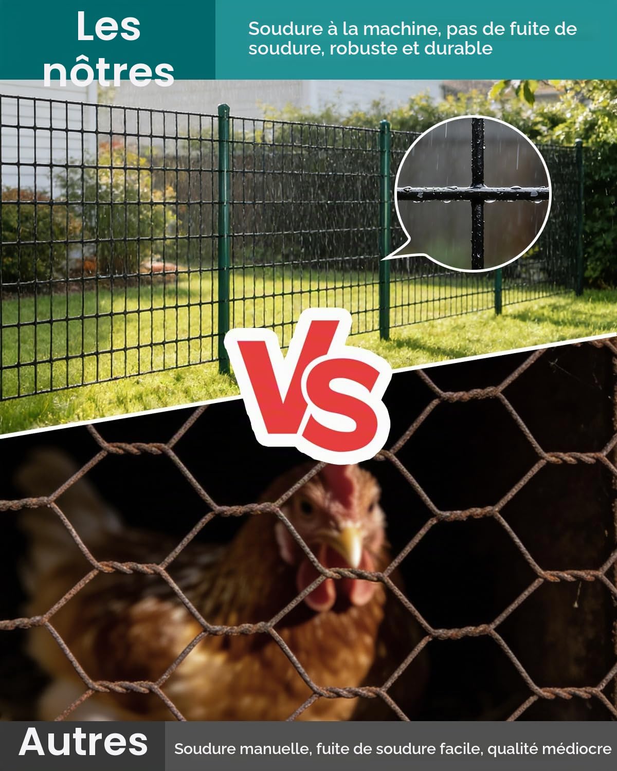 ARIFARO 0,9M x 15M Clôture Métallique en Treillis métallique Épaisseur fil 2mm Maille 5cm x 7,5cm Avec PVC, Rouleau de Treillis Métallique Avec Revêtement Galvanisé à Chaud pour Chiens, Poules, Lapins