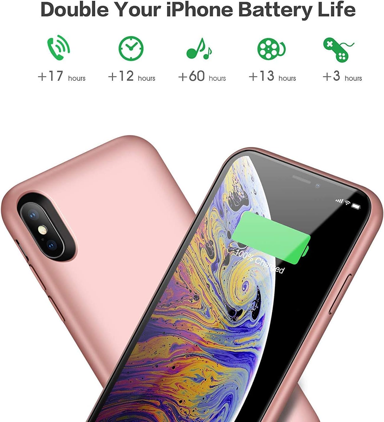 Feob Battery Case for iPhone Xs/X, Rechargeable 6500mAh Portable Charging Case Extended Battery Pack Cover Power Bank Charger Case for iPhone Xs/X[5.8 inch]-Rose Gold