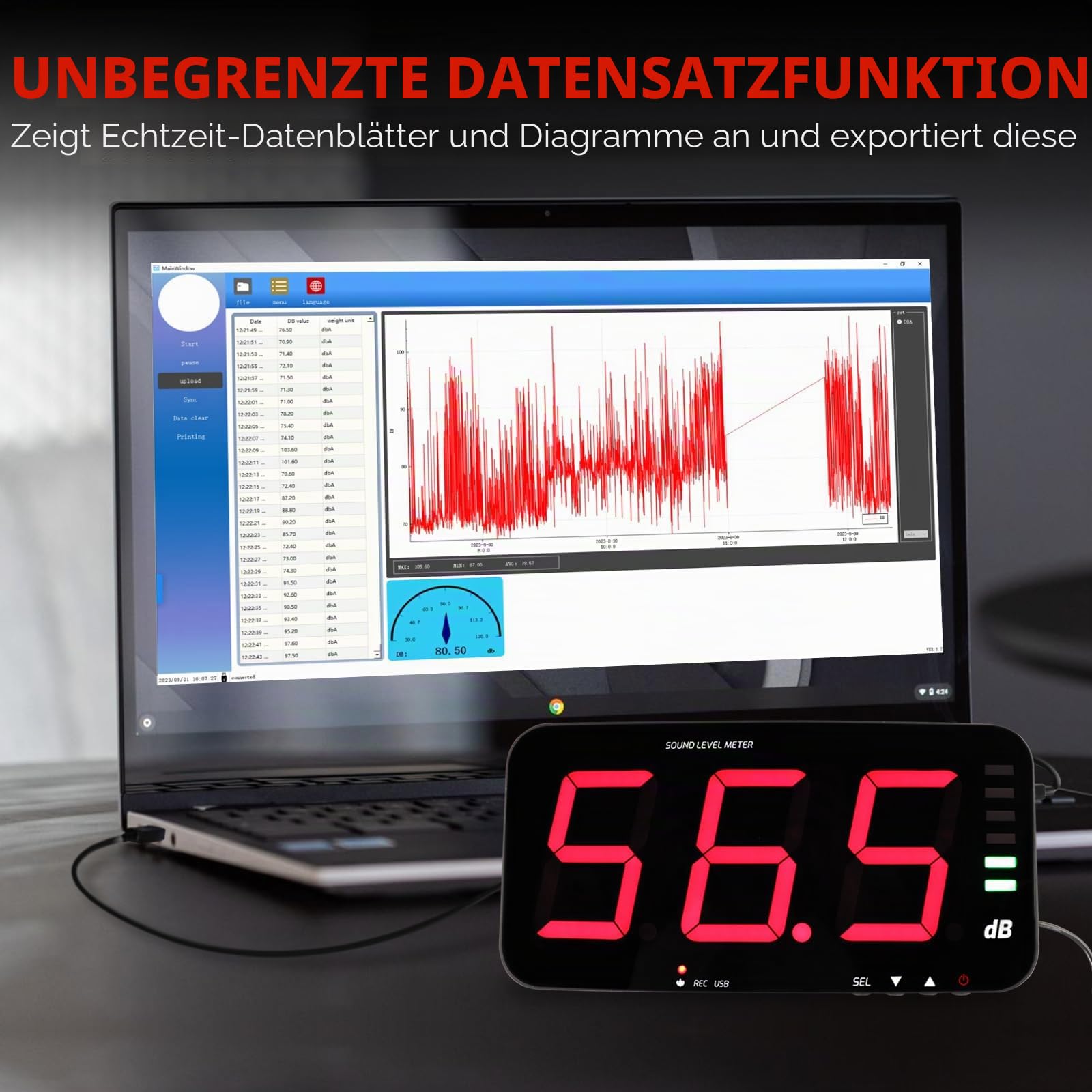 Dezibelmessgerät, 13 Zoll, wandhängendes Schallpegelmessgerät, Datenlogger, Geräuschmessgerät mit 16,4 Fuß Schallsensor, akustisches und visuelles Alarmschallmessgerät