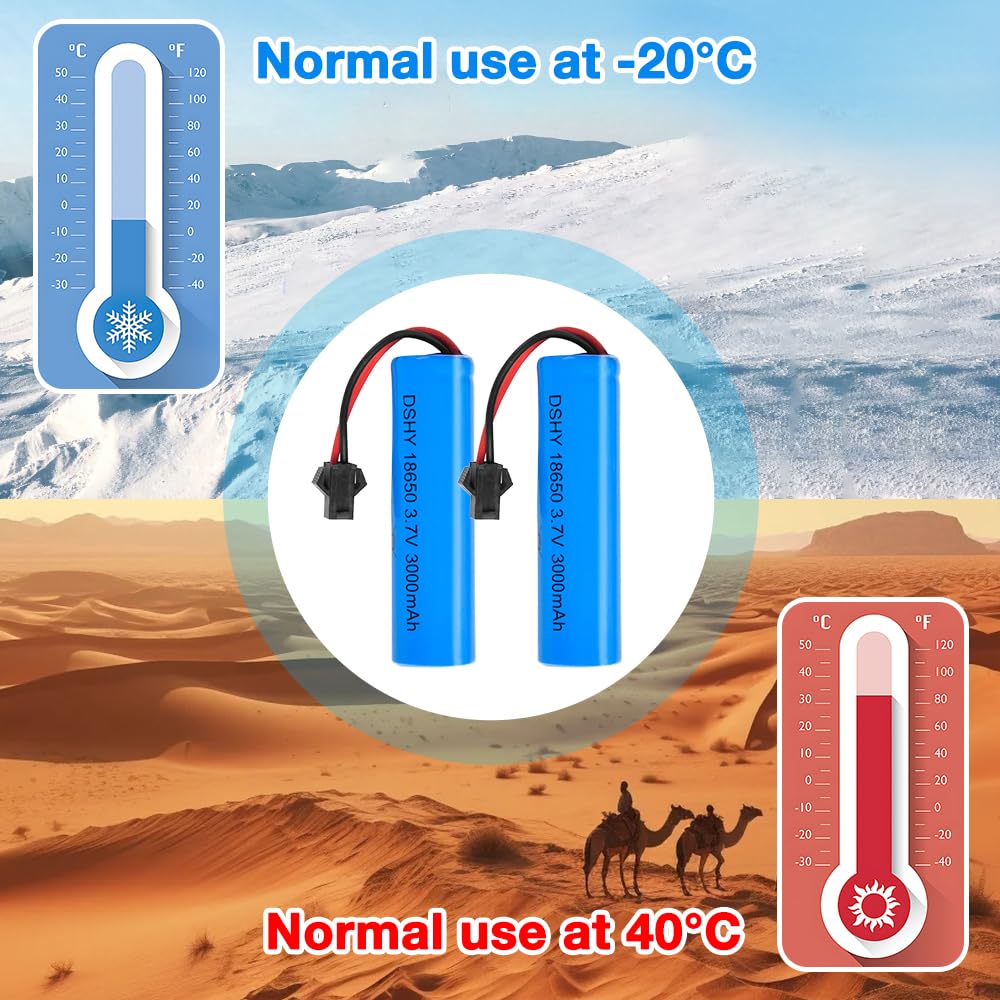 2 PCS Batterie Agli Ioni di Litio da 3,7 V 3000 mAh, 18650 Batterie 3.7v Rechargeable, Batteria di Ricambio con Caricabatterie USB Spina SM-2P per veicoli RC Auto, Bateau, Navire, Robot