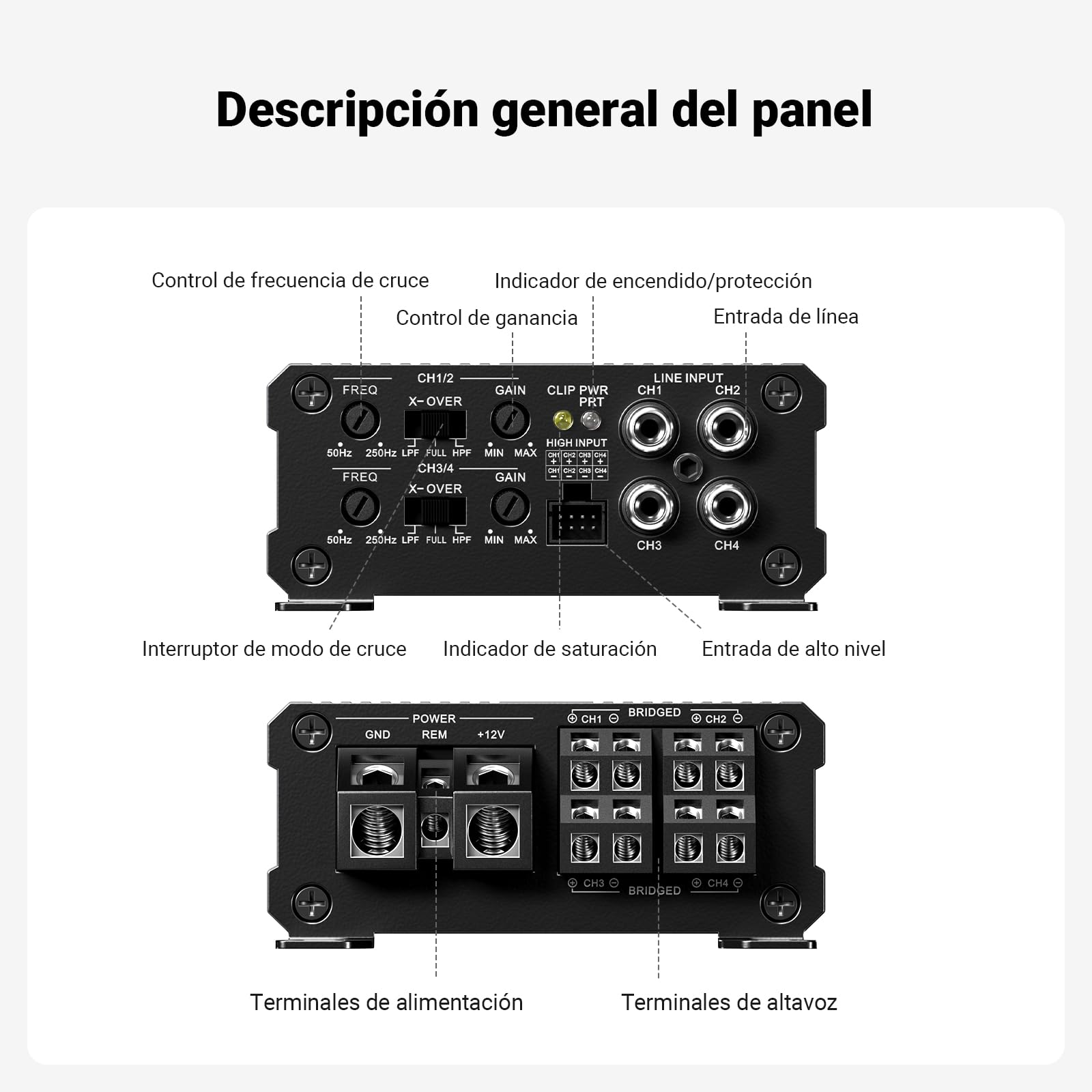 Fosi Audio CA30 Amplificador para Coche de 4 Canales Clase D,Crossover Independiente RCA/Entrada de Alto Nivel,100Wx4@4Ω/320W en Puente,Mini Amp HiFi de Bajo Ruido para Sistema de Audio para Vehículos