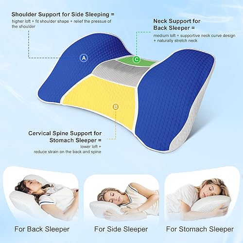Miniatura 4 de DIBAKO Almohada cervical de espuma viscoelástica para aliviar el dolor de dormir, almohada ergonómica para dolor de hombro, almohada ortopédica de