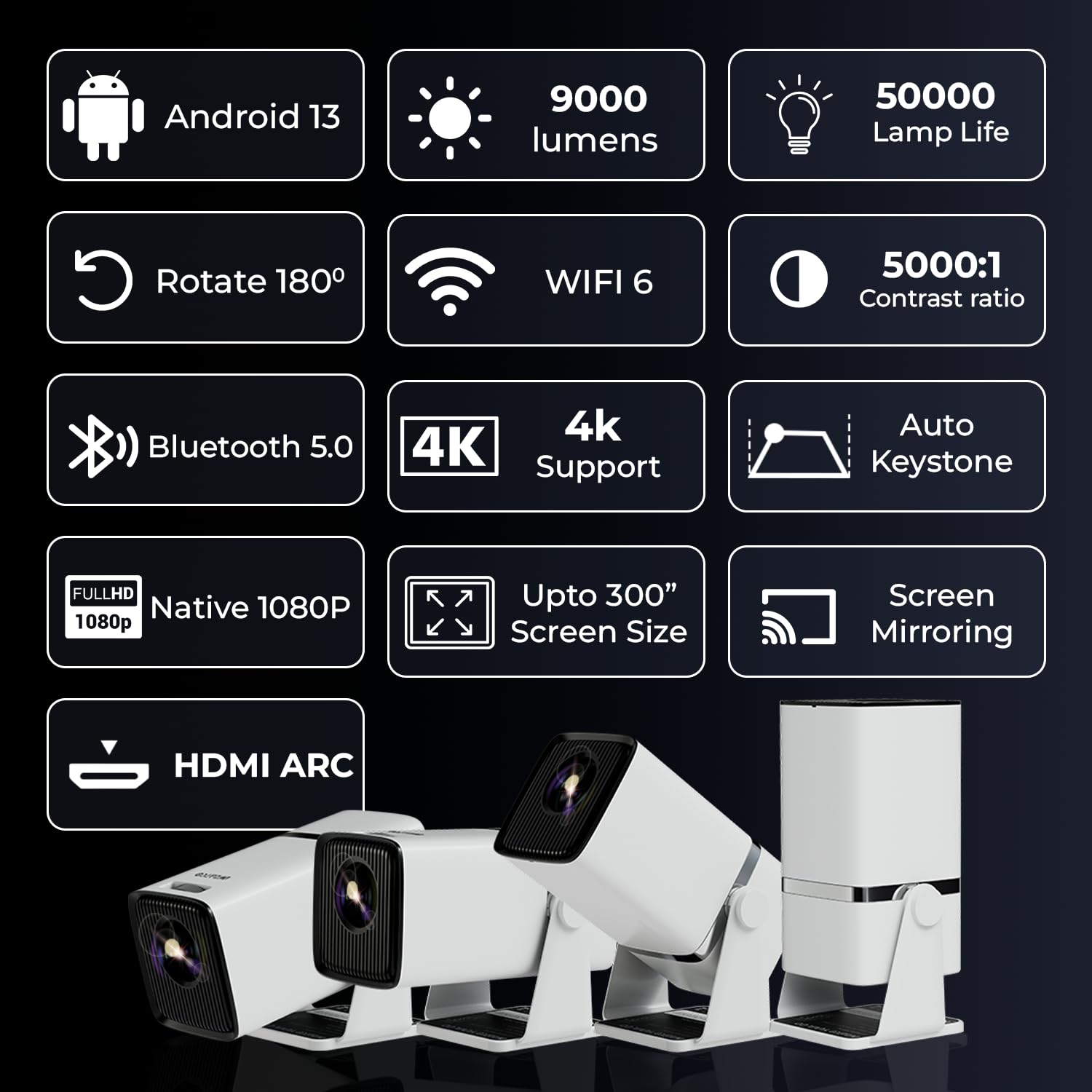 WZATCO Yuva Go Plus Key Features