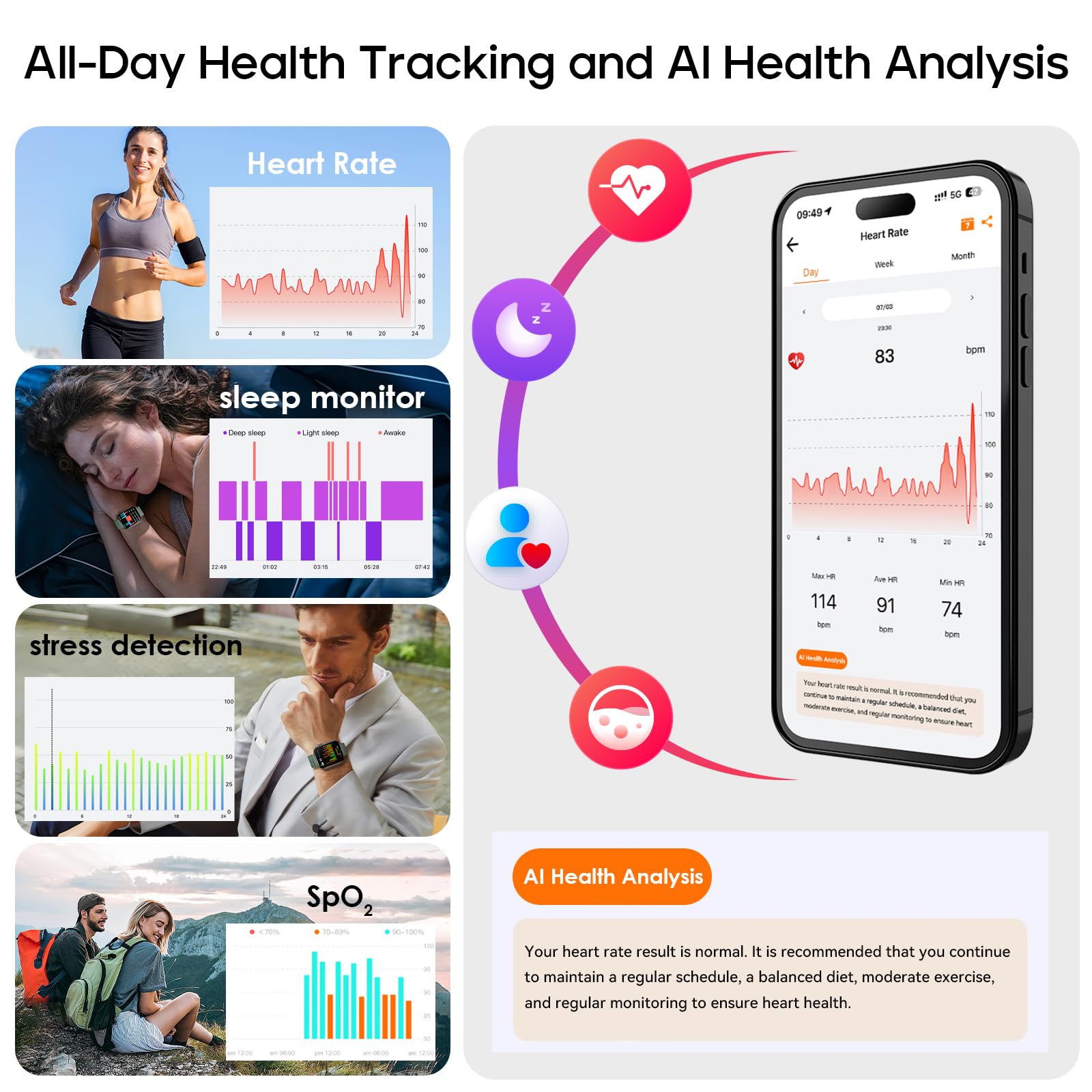 AI Smart Watch with ChatGPT Bluetooth Calling, App AI Dial 2.01" Fitness Tracker, 100+ Modes, Heart Rate Sleep Calorie Monitor for Men and Women for Android iOS