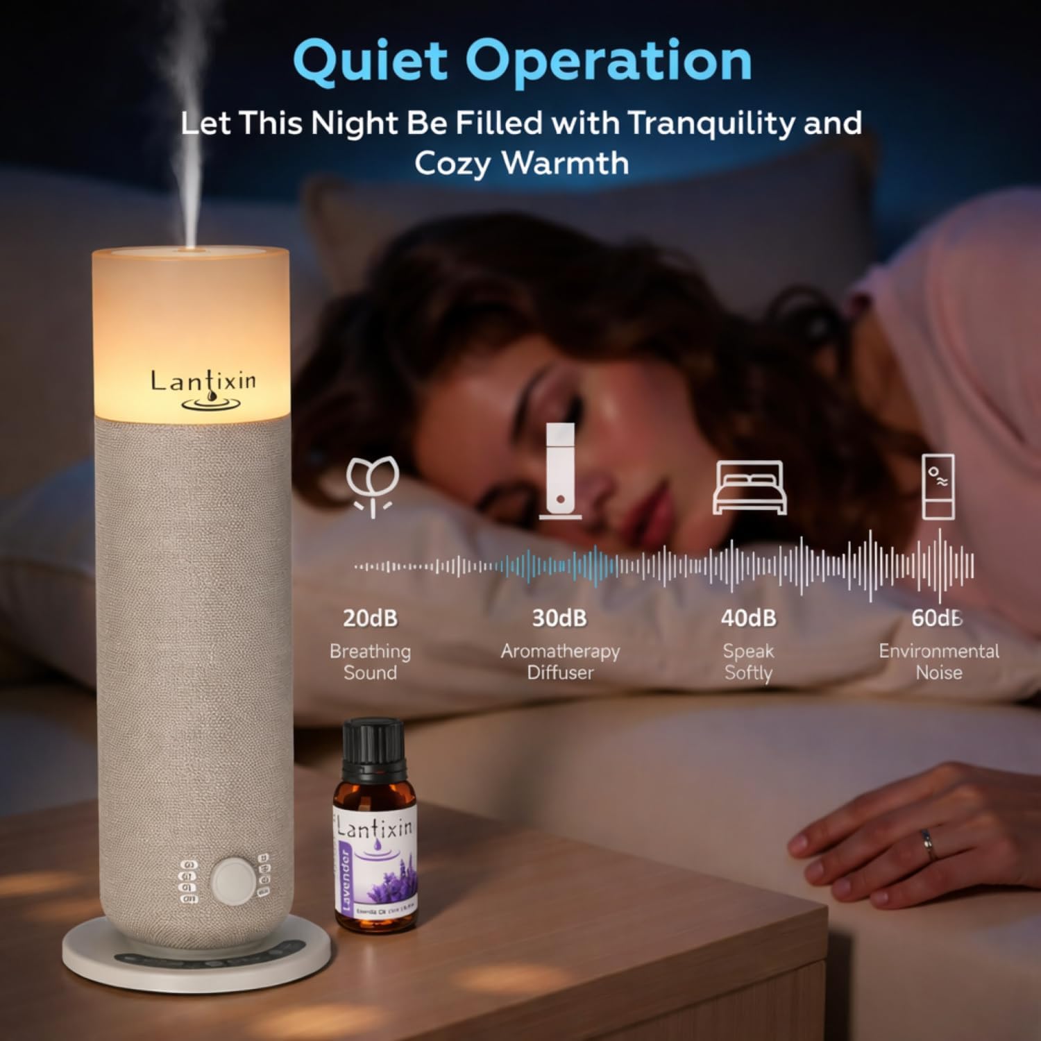 Lantixin Waterless Essential Oil Diffuser for Home Large Room, Hotel Collection Scent Air Machine with Candlelight Lamp, 120ml Aromatherapy Diffuser Plug-in for 1000 Sq Ft