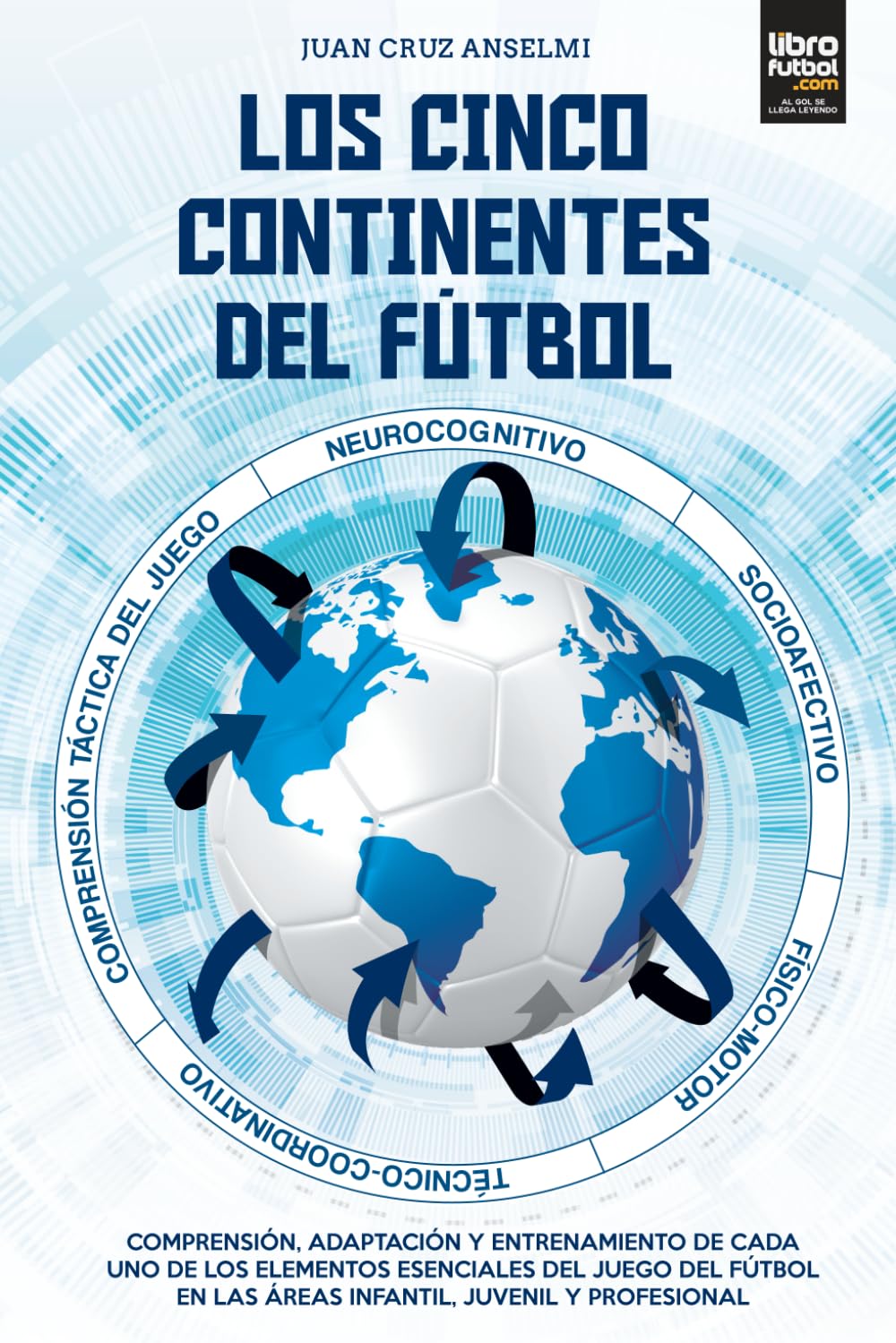 Los Cinco Continentes Del Fútbol: COMPRENSIÓN, ADAPTACIÓN Y ENTRENAMIENTO DE CADA UNO DE LOS ELEMENTOS ESENCIALES DEL JUEGO DEL FÚTBOL EN LAS ÁREAS INFANTIL, JUVENIL Y PROFESIONAL