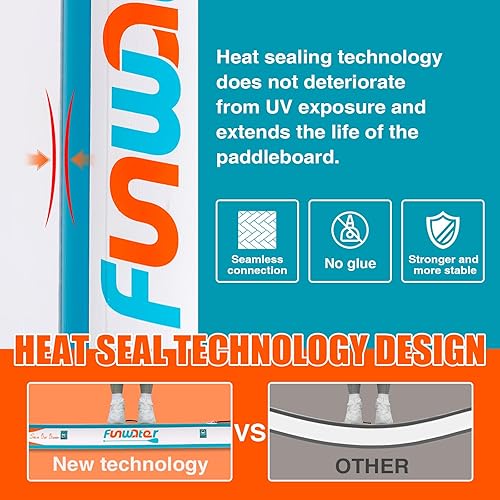 Vista 55 de FunWater Inflatable Stand Up Paddle Board with Premium SUP Paddleboard Accessories, Anti-Slip EVA Deck, 11'/10'6'' Paddle Boards for Adults & Youth