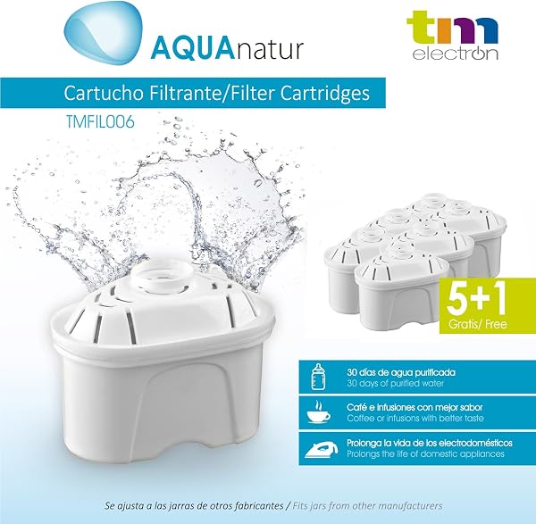 TM Electron Tmfil006 Pack de 6 a 12 Meses compatibles con Las jarras brita maxtra, 1 Cartucho de Filtro purifica de 100 a 200 litros de Agua, Plastic, 6 Unidades - 2
