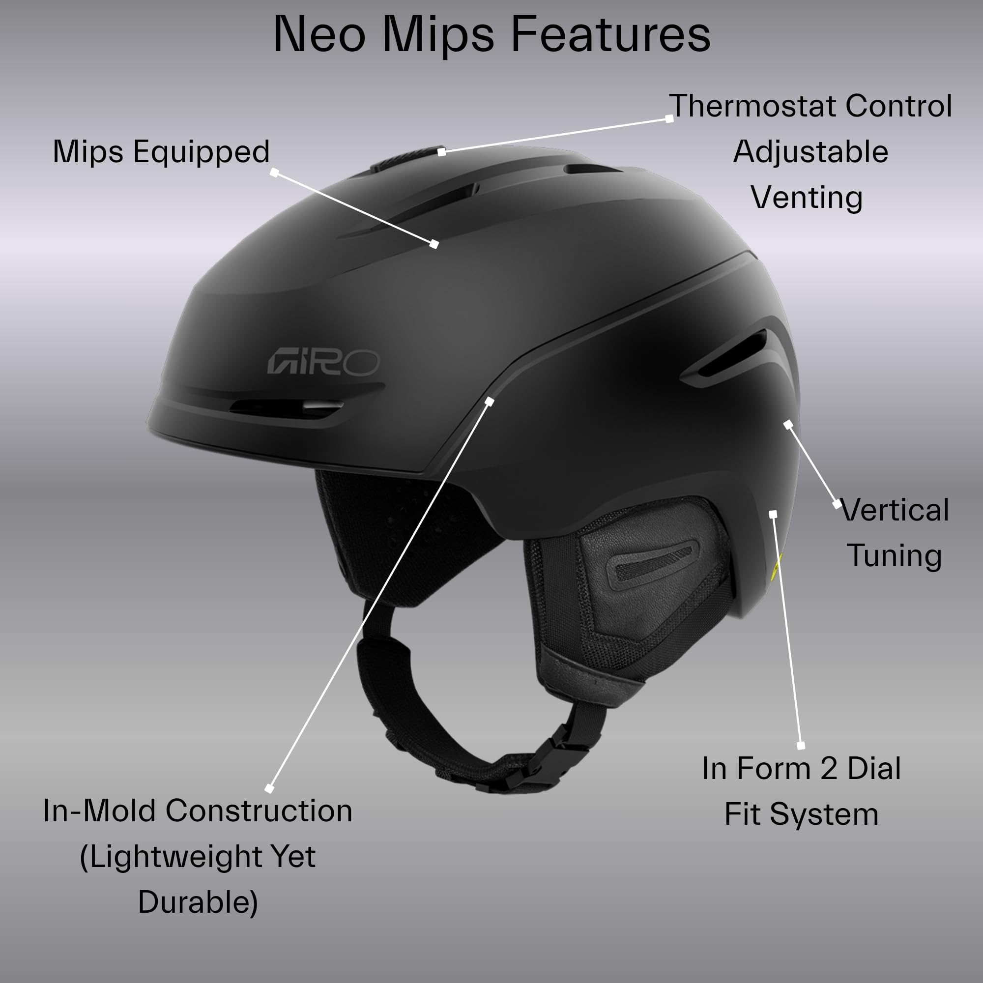 Giro Neo MIPS Skihelm Snowboardhelm
