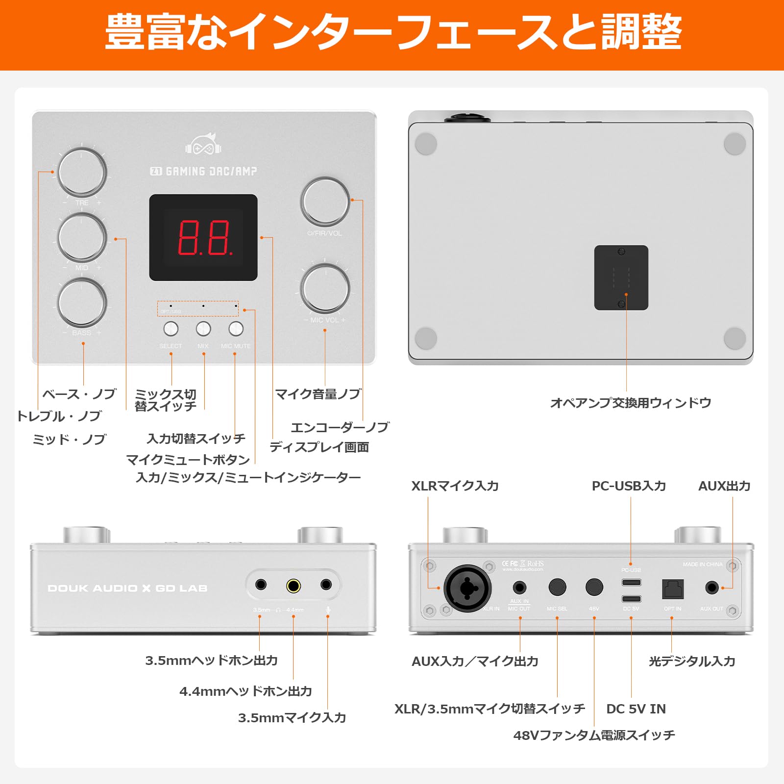 DAC da gioco Douk Audio x GD-LAB Z1: Amplificatore per giochi FPS con chip ESS9039Q2M, uscita cuffie bilanciata da 4,4 mm, ingresso microfono XLR, alimentazione 48V per PC, PS5, Switch e streamer