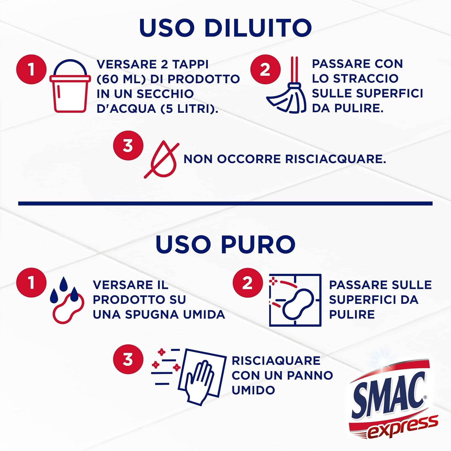 Smac Express - Frescura intensa para suelos, limpiador multisuperficie, efecto limpiador sin aclarado, 12 x 1000 ml + Polpa italiana gourmet 400 g