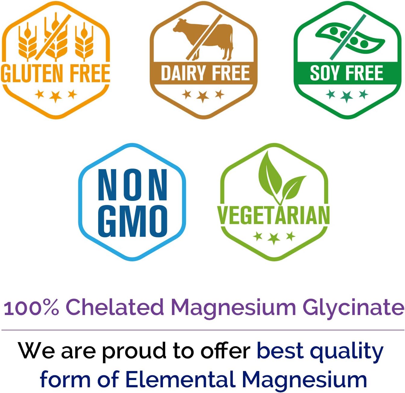 Magnesium Glycinate 500mg per Caps, 120 Veggie Caps, Chelated for Maximum Absorption, Non-GMO, NO Gluten Dairy & Soy, Supports Muscle, Bone, Joint, and Heart Health, Stress Relief & Sleep: Health & Personal Care