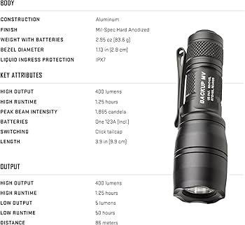 SUREFIRE BACKUPセット Amazon | 【国内正規品】 SUREFIRE(シュアファイア) LEDライト 明るさ