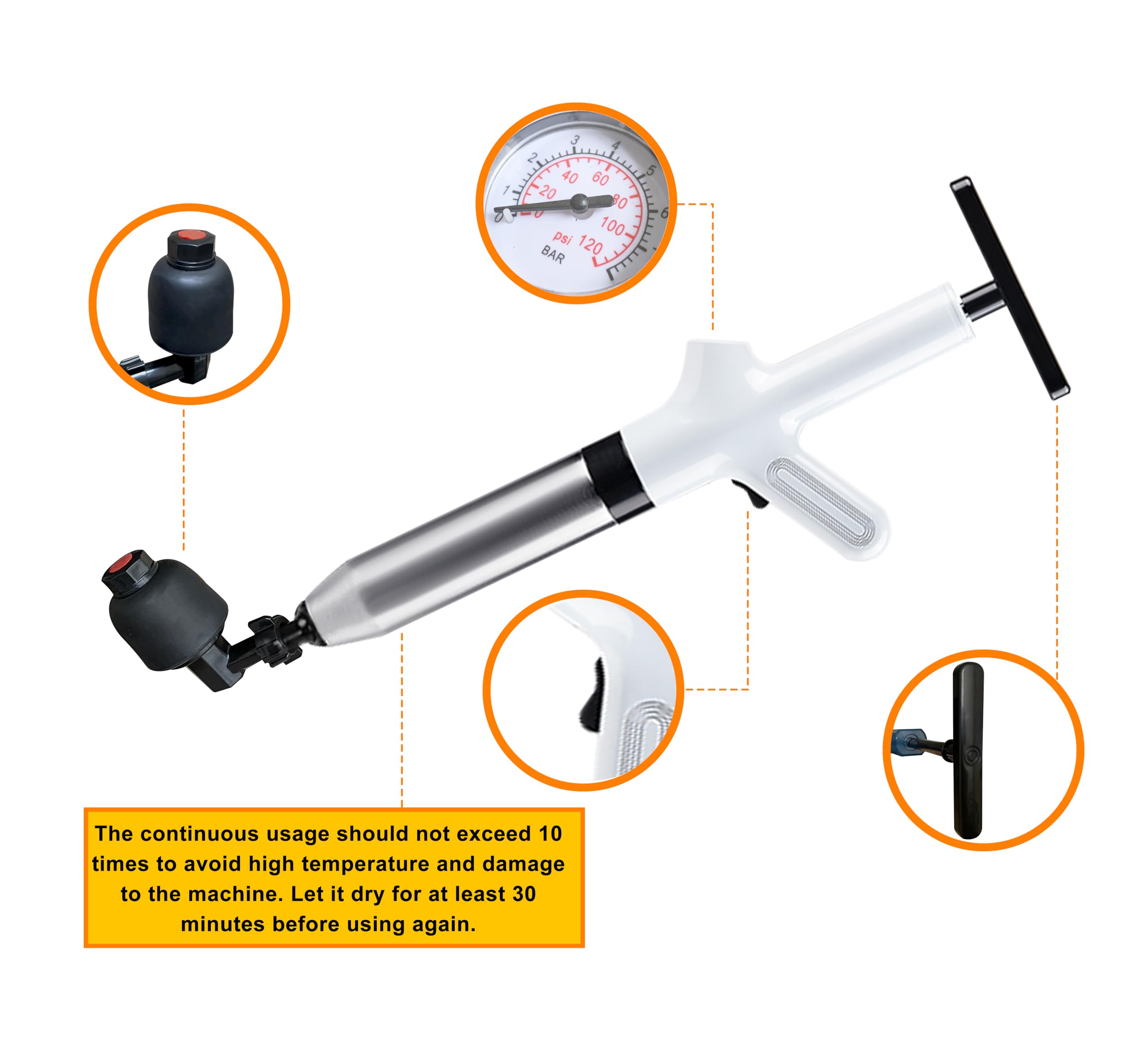 HimaPro Kit de desatascador de aire de alta presión para inodoros, fregaderos de cocina, desagües de ducha y tuberías con facilidad, bolsa de lona y serpiente de drenaje incluida
