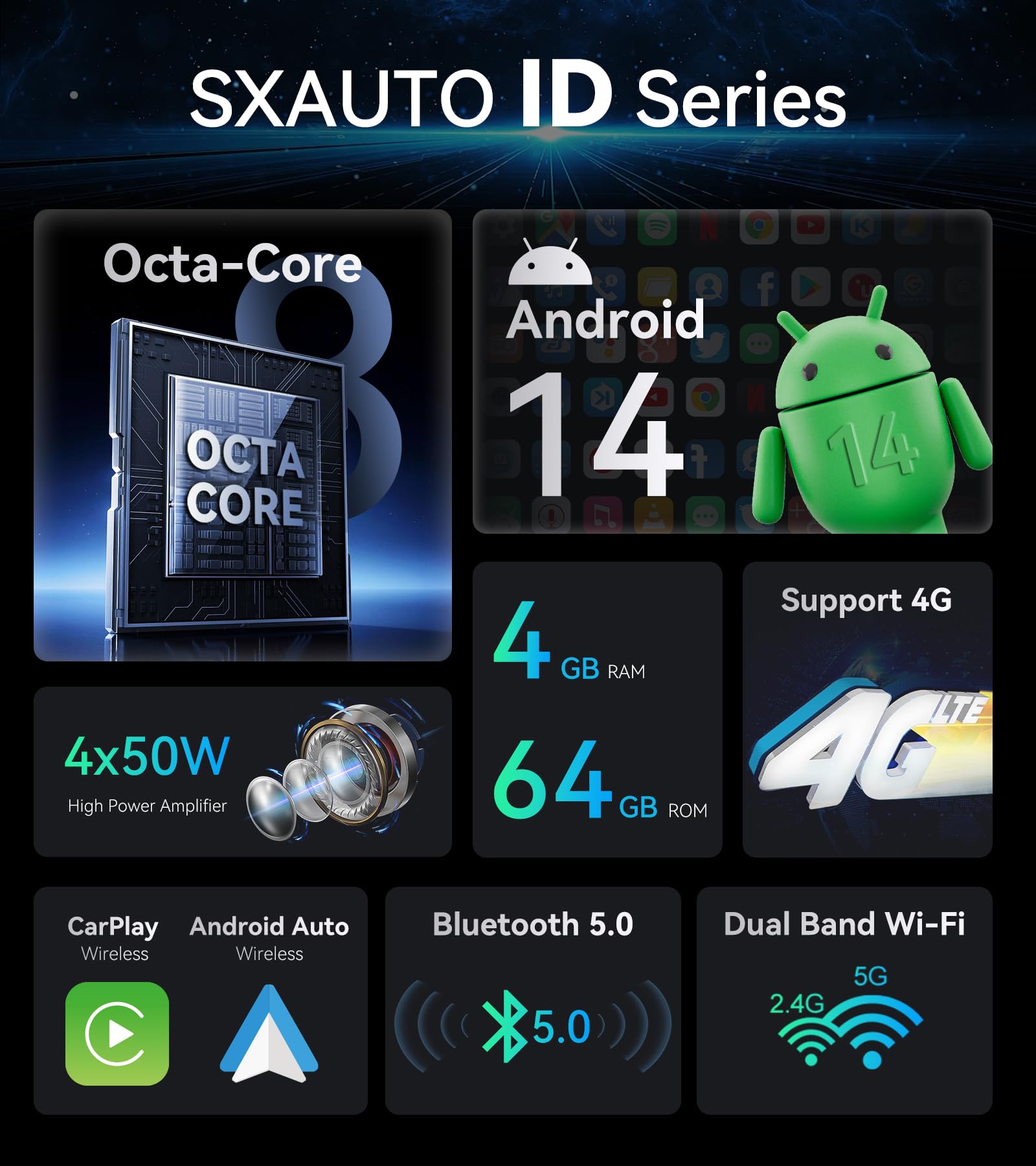 SXAUTO Android 14 IPS radio samochodowe do Ford Focus (2010-2014) - wbudowane Carplay/Android Auto/DSP - kamera LED + MIC - 4G + 64G - DAB 360-CAM sterowanie kierownicą Fast-Boot WiFi AHD - 2 DIN 9,7