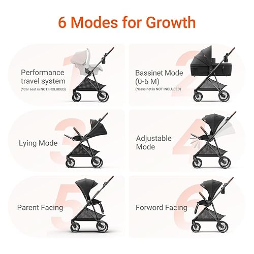 Miniatura 3 de MAMAZING Air Lux - Cochecito de bebé, marco de fibra de carbono resistente y solo 15.8 libras, cochecito infantil con moisés y portavasos, asiento