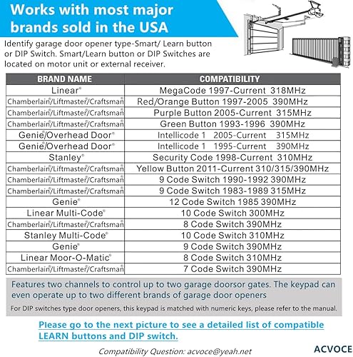 Miniatura 3 de Teclado universal para abridor de puerta de garaje, repuesto para Chamberlain Liftmaster Genie Lineal Multi-Code Sears Craftsman Overhead Door