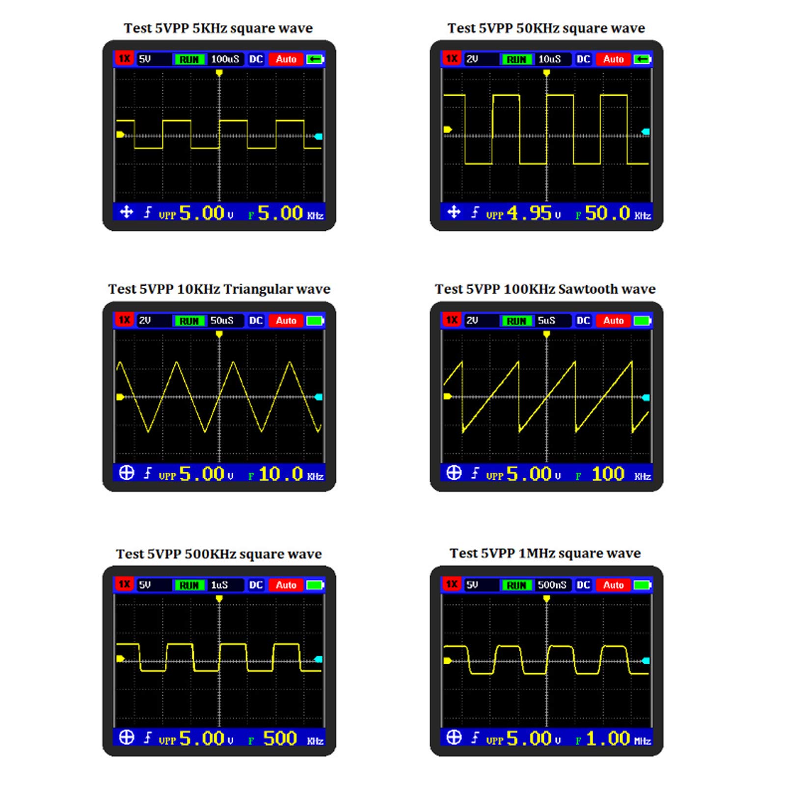 Fafeicy Osciloscopio digital, pantalla LCD de mano de 2,4 pulgadas, para industrias de mantenimiento e I + D, ancho de banda analógico de 5 MHz