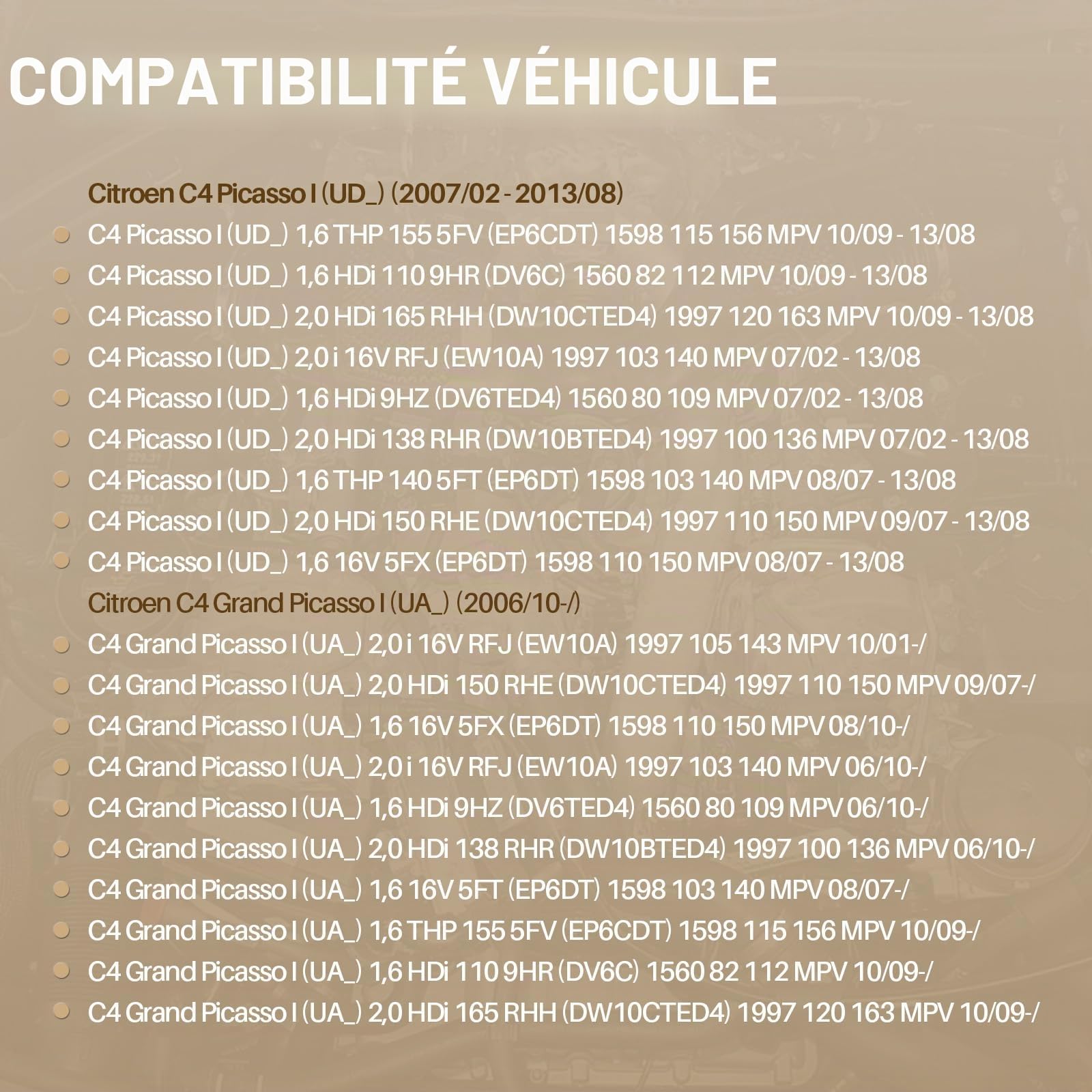 5102.R8 2Pcs sacs de suspension pneumatique arrière gauche et droite amortisseurs Compatible avec C4 Grand Picasso pièce# 5102.GN 9681946080 F307512401