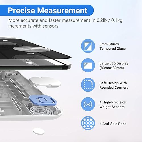 Miniatura 3 de Báscula para peso corporal y porcentaje de grasa, medición de IMC de baño LED digital inteligente, máquina de pesaje Bluetooth precisa, analizador