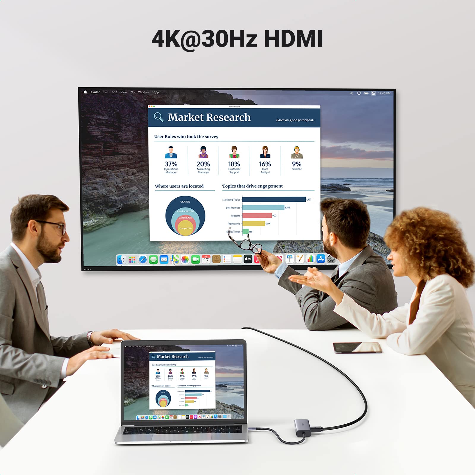 UGREEN Hub USB C Ethernet Gigabit HDMI 4K PD 100W 7 in 1 Dock Station Adattatore USB C Lettore di schede SD Compatibile con iPhone 15 Galaxy S24 Ultra MacBook Air Pro M2 M1 iPad Pro Surface Steam Deck