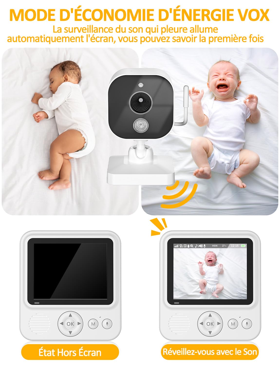 OBVHNUA Babyphone Camera 2,8 Pouces Caméra Bebe 720P IPS LCD Baby Phone Vidéo 2000mAh USB-C Moniteur avec 2-4X Zoom VOX Vision Nocturne Communication Bidirectionnelle Capteur de Température Berceuses