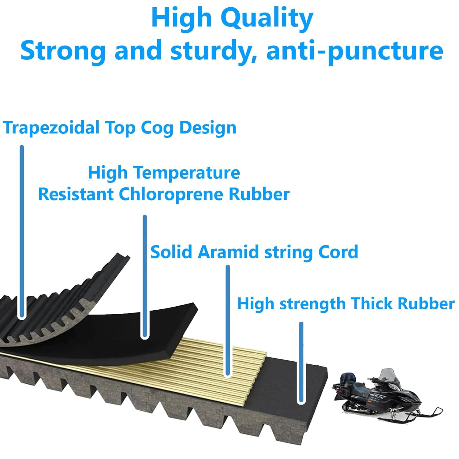 Drive Belt Compatible with Arctic Cat Bearcat 660 Double-Toothed 2003-2008 Replaces OEM 0627-026 0627-033