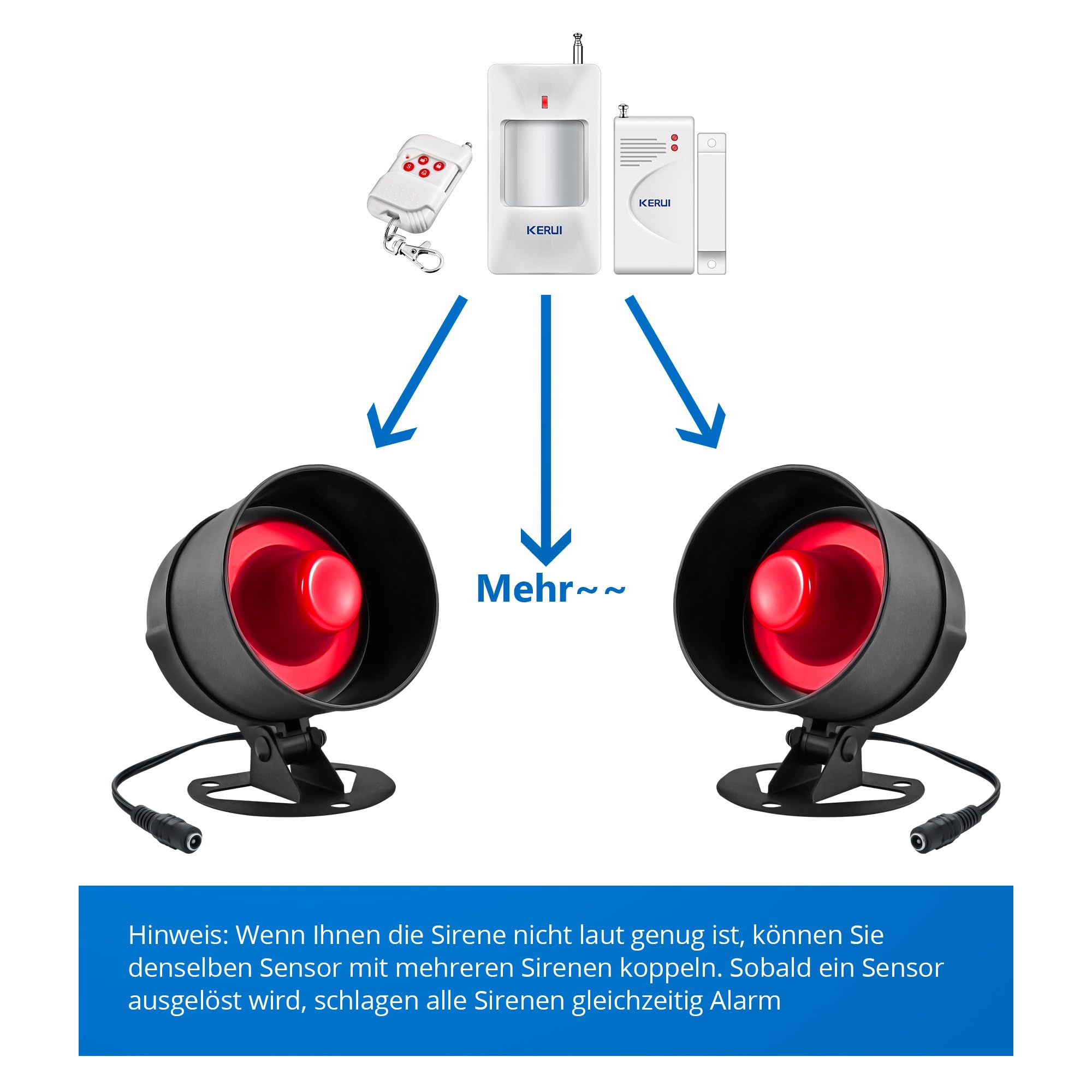Alarmanlage Haus 11 Teiliges Set, Wohnung und Garage, 115 dB Sirene wetterfeste Sirene für den Innen und Außenbereich mit Fernbedienung und Türkontaktsensor, mit Bewegungssensor