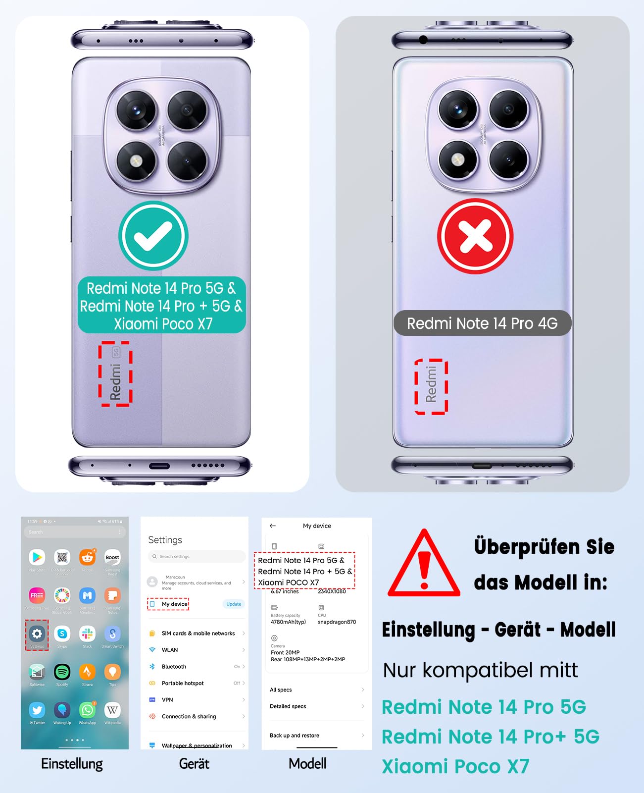 SineOrdo Leder-Klapphülle Für Xiaomi Redmi Note 14 Pro 5G / Pro+ / Poco X7 5G – Mit Magnetverschluss, Kartenfächern Und Ständer – Tiefgrün