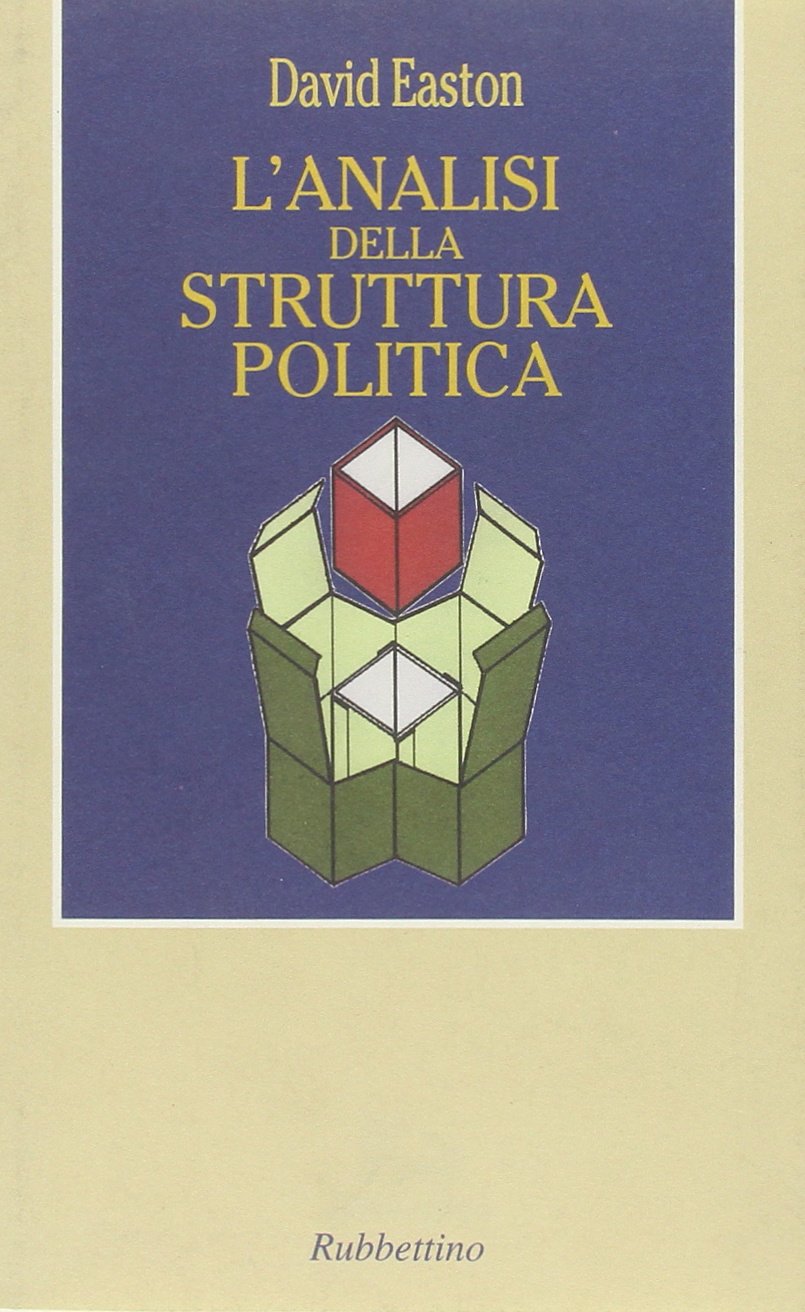 L'analisi della struttura politica