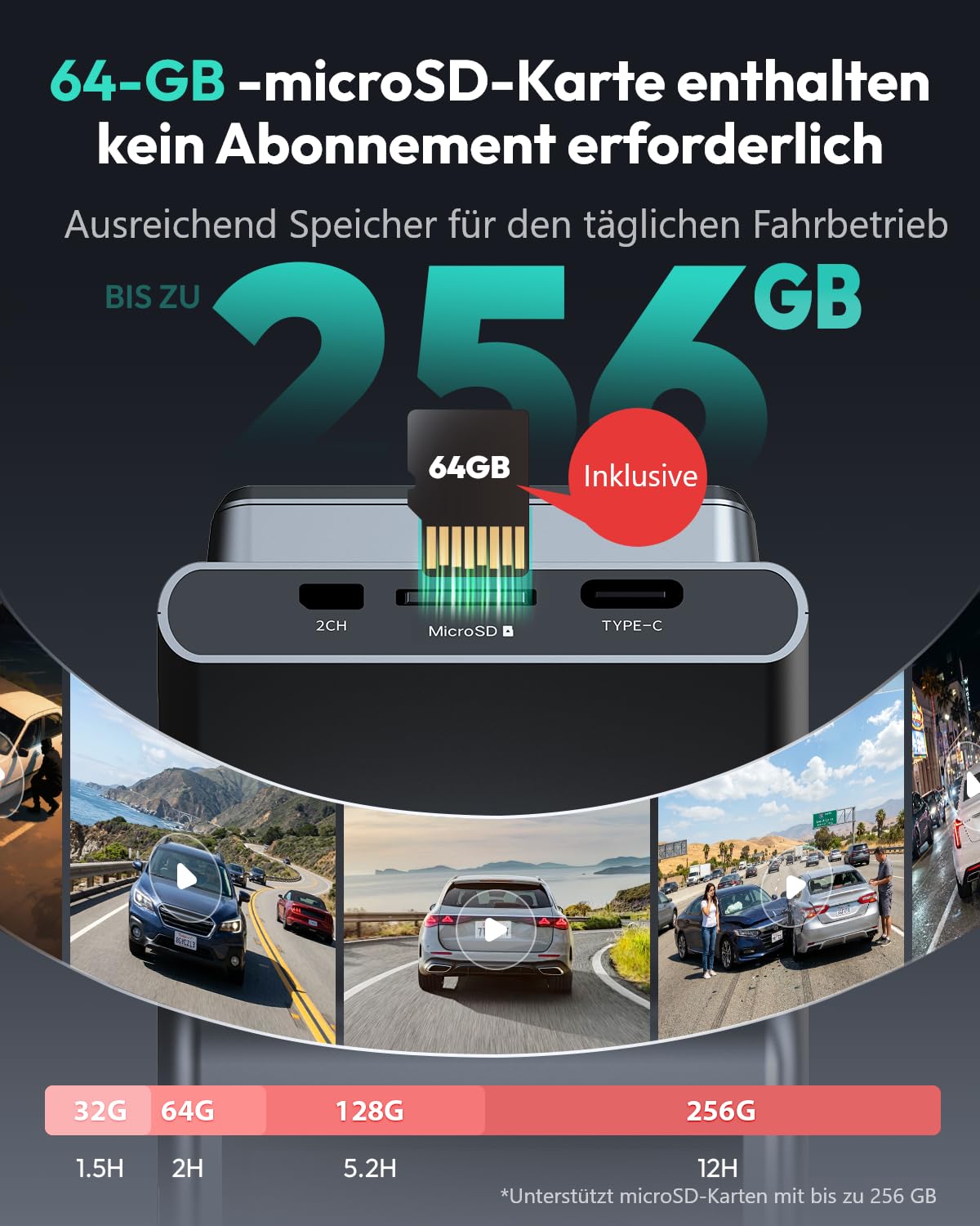 BOTSLAB 4K Dashcam Auto Vorne Hinten mit STARVIS 2, 4K+1080P,WDR Nachtsicht | 64GB SD-Karte,Sprachsteuerung,Dual Dash Cam mit 5,8GHz WiFi GPS,G-Sensor,24/7 Parküberwachung,2"Display,Max 256GB(G300H PLUS)