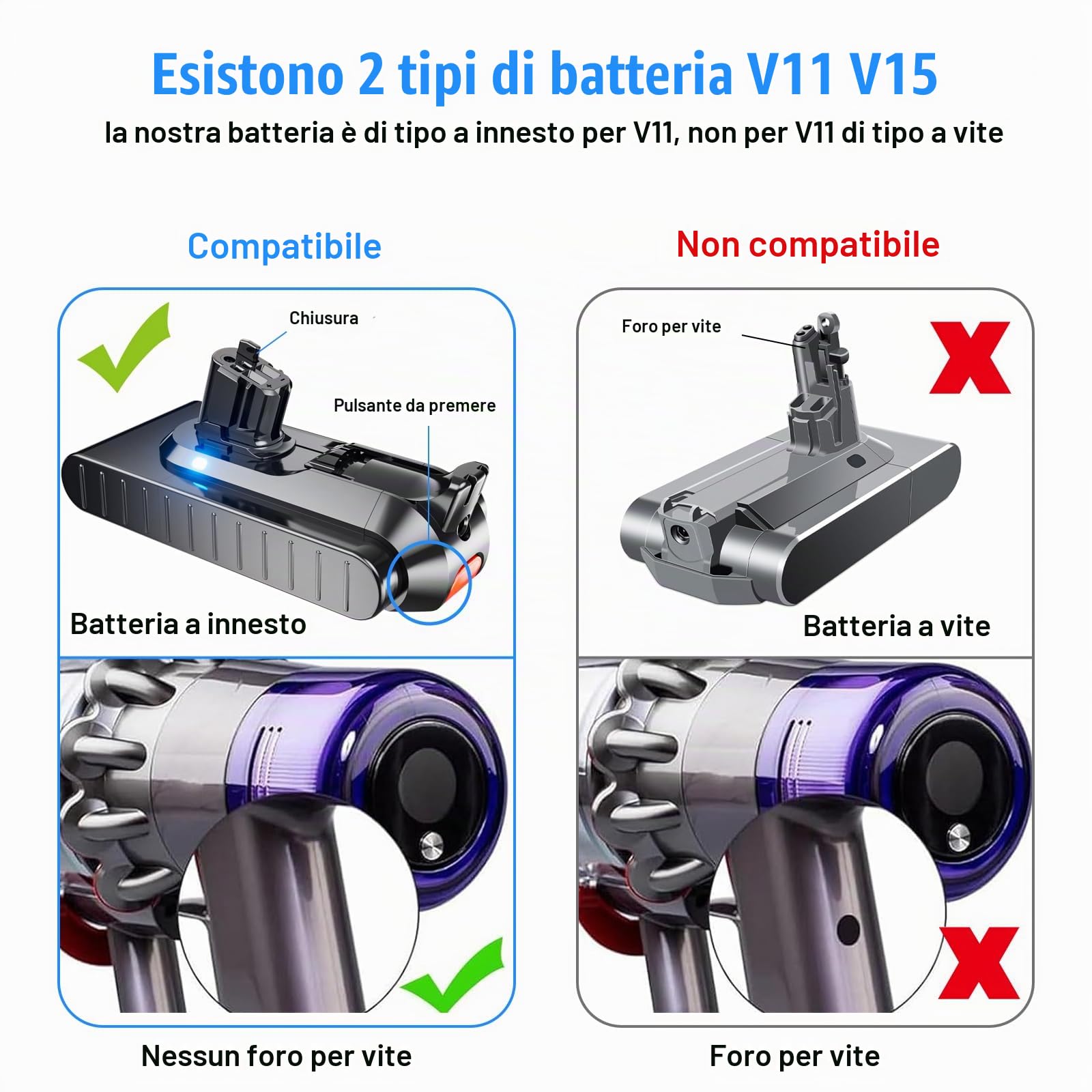 Batteria per Dyson V11, Batteria V11 (versione a innesto) Batteria di Ricambio per Dyson Animal/Absolute/Motorhead/Fluffy/Aspirapolver | Aspirapolvere manuale V15 agli ioni di litio Animal/Absolute/Motorhead/Fluffy