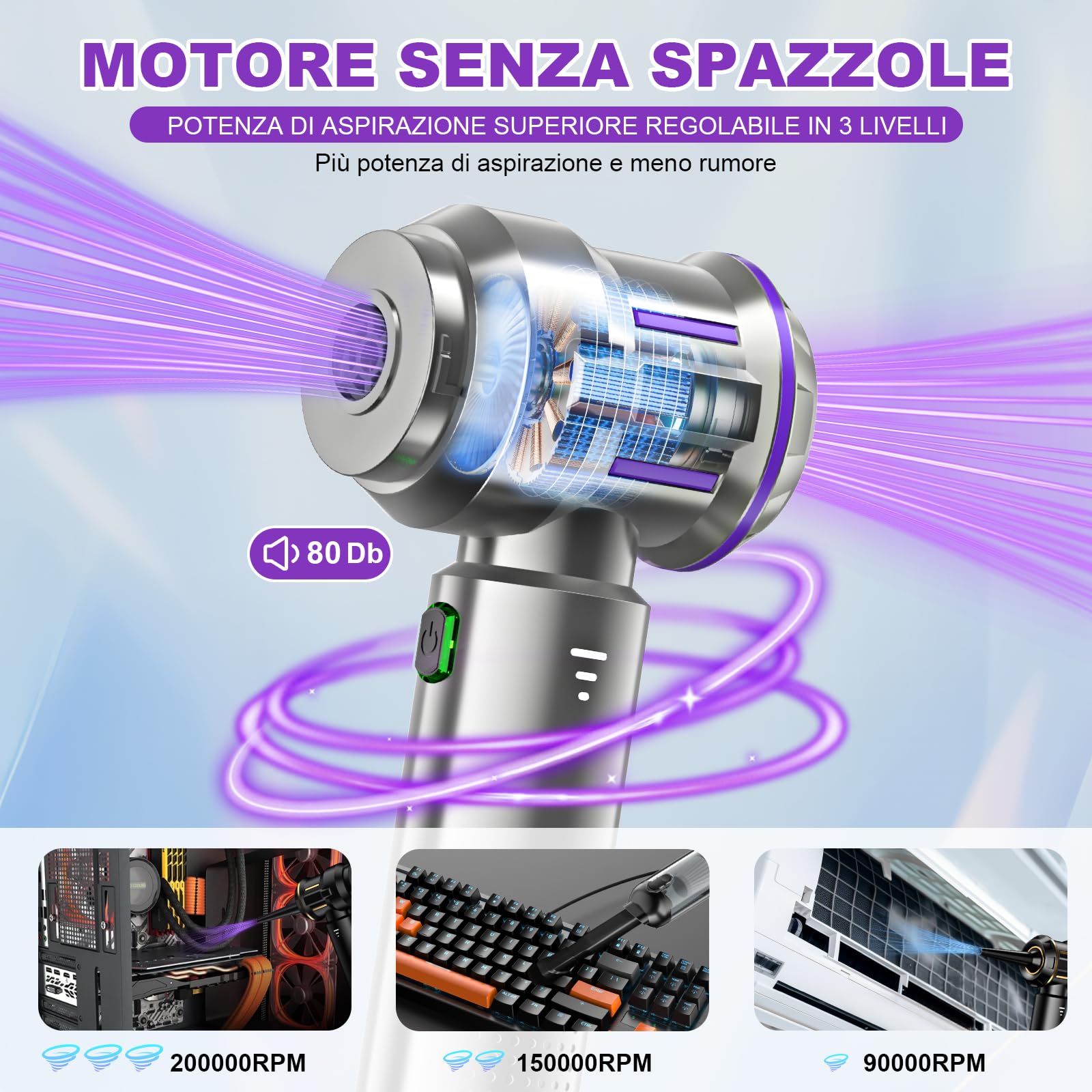 Aspirapolvere Portatile Senza Fili 4-in-1, 25000PA, 220000 U/min, 3 Velocità, per Auto, Computer, Cucina, Divano, Ufficio, con Batteria Ricaricabile agli Ioni di Litio, Spruzzo Compresso Elettrico, LE