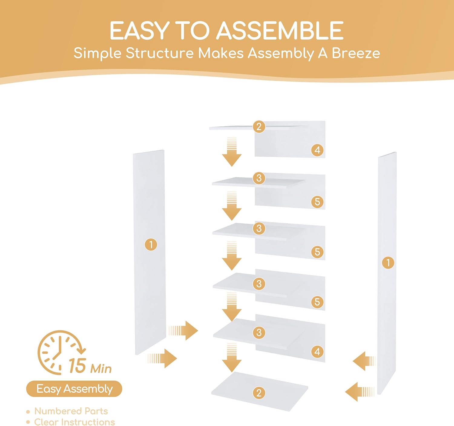 Basic Open Shelf Bookcase – 5-Tier Extra Deep Wooden Bookshelf, Storage Shelves with 11-Inch Depth, White