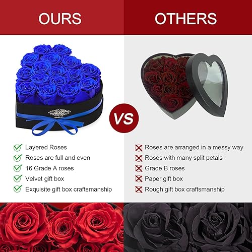 Miniatura 3 de Regalos de rosas para el día de San Valentín para mujeres, flores preservadas para siempre, rosas en una caja con forma de corazón, aniversario,