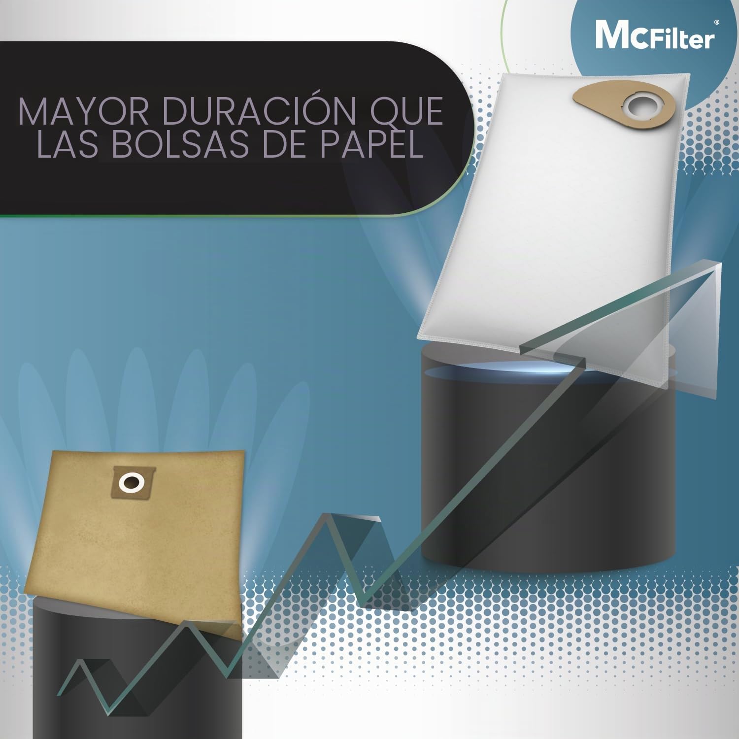 10 bolsas de aspiradora adecuadas para Nilfisk Buddy II 12 Buddy II 18 Buddy II 18 Aspirador de acero inoxidable | microfibra multicapa | Alta resistencia al desgarro | NI 17 como 81943048
