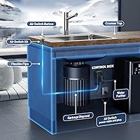 Vista 7 de Kit de Interruptor de Aire para Triturador de Basura, Salida Doble Profesional, Cubierta de Latón Macizo en Oro Cepillado, Botón Superior