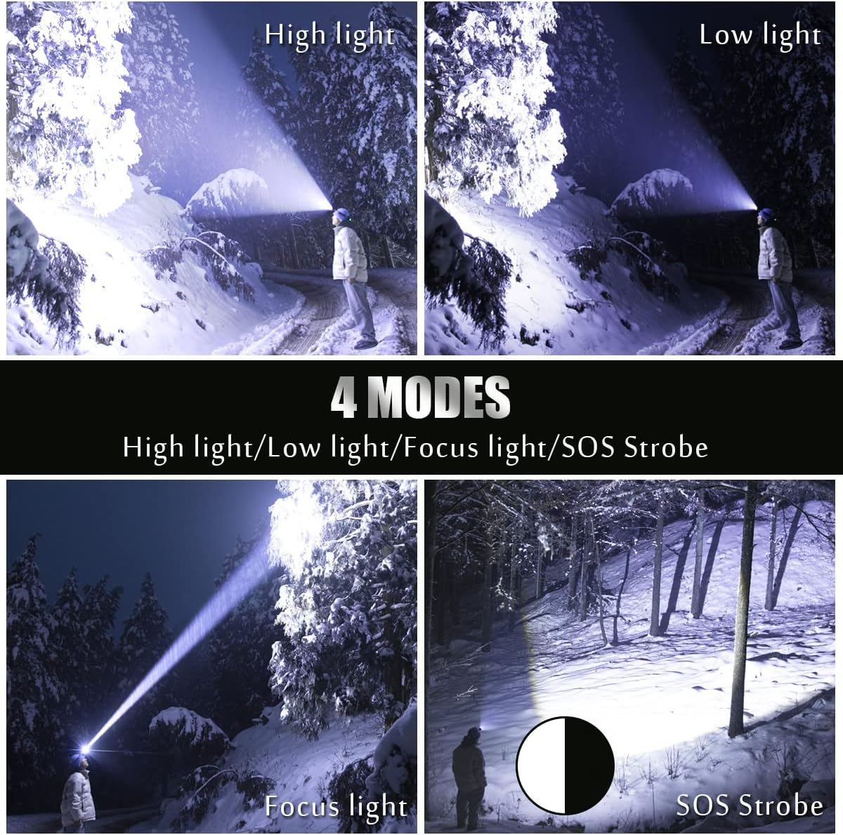 LED Rechargeable Headlamp,Super Bright 120000 LMS Headlight,9000mAh Batteries,Motion Sensor Adjustable Headband Head Lamp,90°Adjustable for Forehead,Waterproof for Outdoor Camping Running Cycling