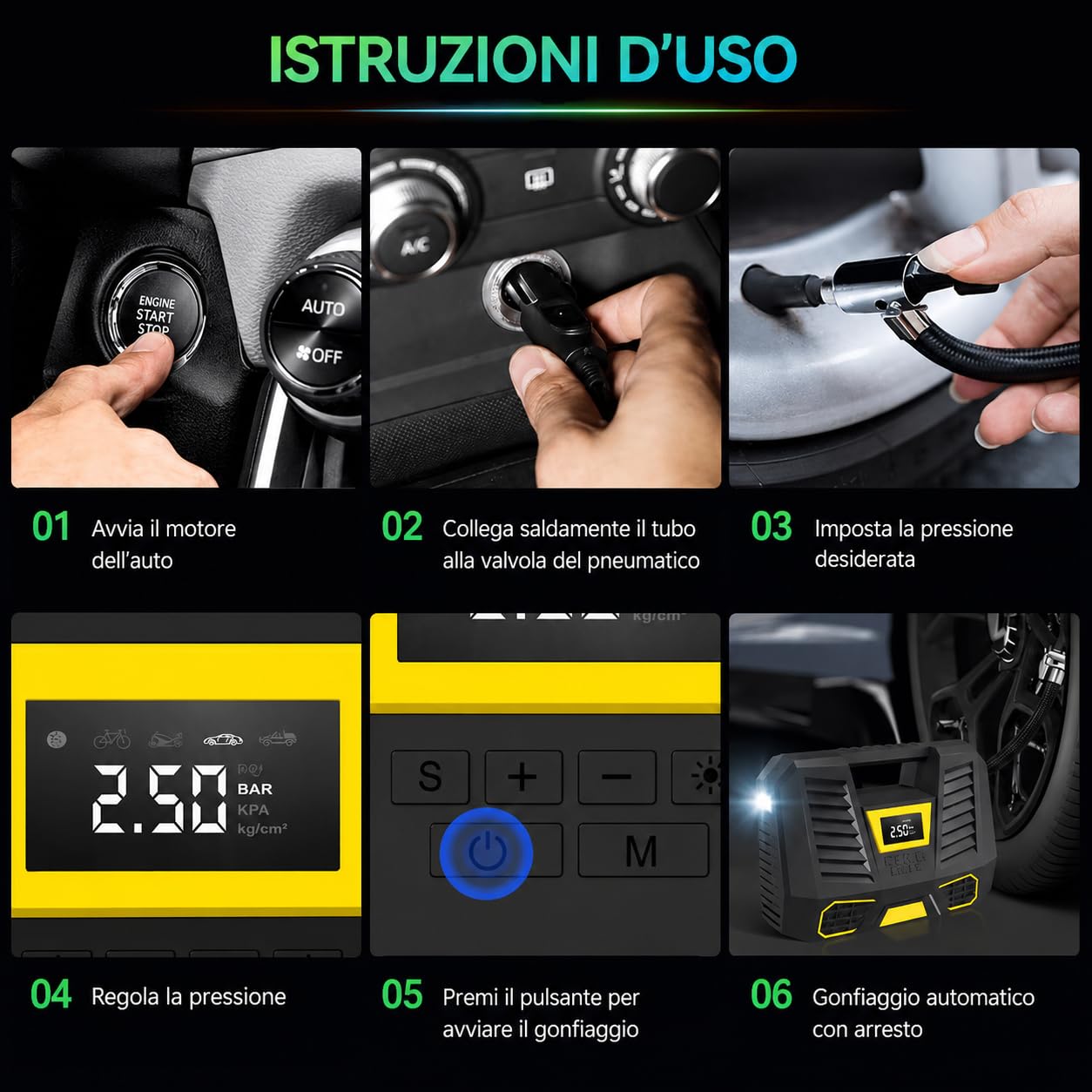 NLIGHTING Compressore Aria Portatile 150 PSI con Batteria da 2000mAh, Display Digitale LCD e Luce LED, Spegnimento Automatico, Mini Pompa Elettrica per Auto, Moto, Bici e Palloni