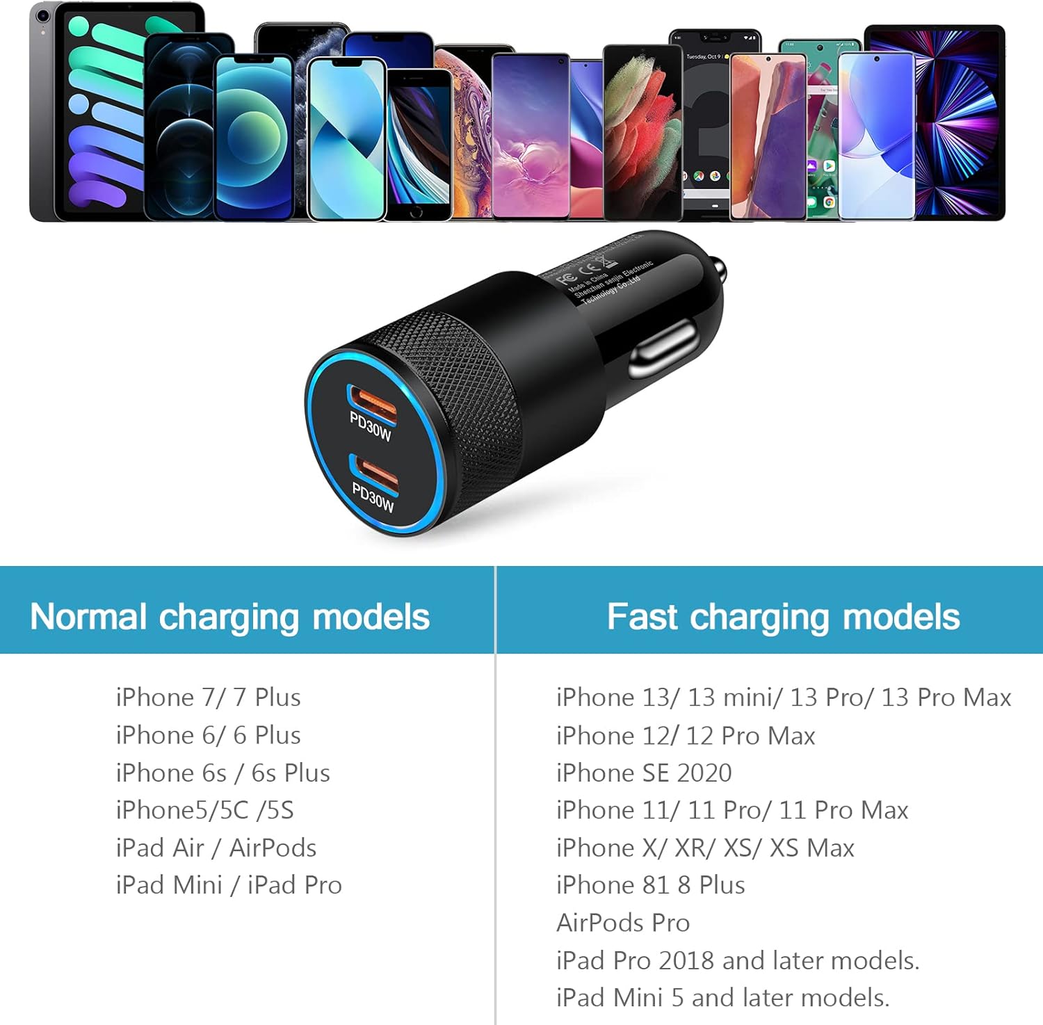 Car Charger for iPhone 13 pro max Fast Car Charger Type C, 60W Car Charger Quick Charge 30, Fast Charging Car Cigarette Lighter for iPhone 12 11ProMax, Galaxy S21/S20 A21 A50 iPad, Android, Kindle : Cell Phones & Accessories