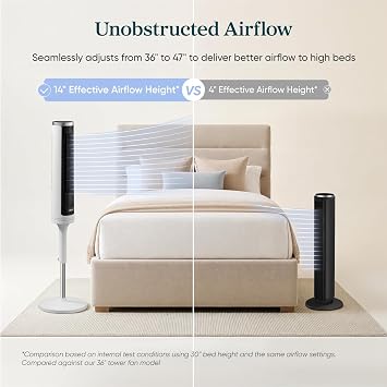 LEVOIT Tower Fan for Bedroom, Standing Fan with 36-47 Adjustable Height, 90 Oscillating Room Fan, 28dB Quiet for Sleep, 23 ft/s Velocity, 5 Speeds 4 Modes, 12H Timer, Remoter, for Home, White