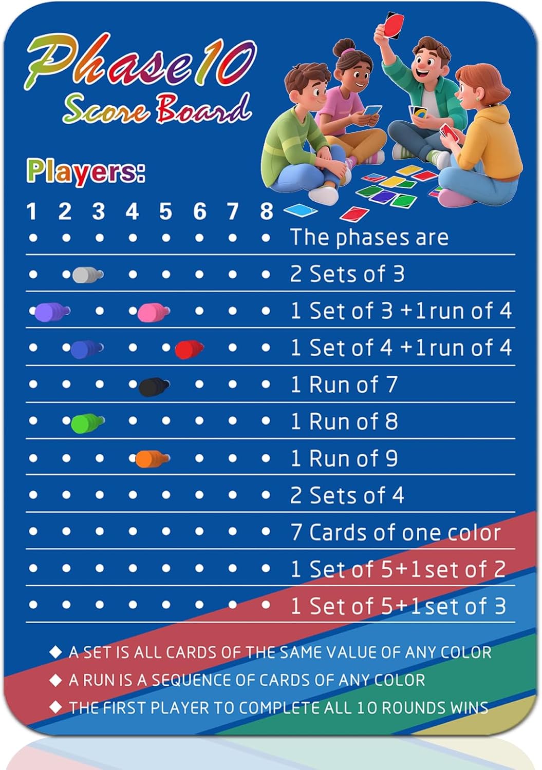 Phase 10 Score Board（Peel Off The Protective Film Before Use ） Acrylic Score Board for Phase 10 Card Game, Fun Board Card Games Accessories for Families, Game Night, Parties & Travel